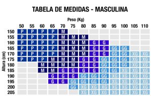 corpo perfeito masculino